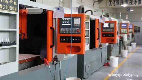 ABS CNC Machining: The Ultimate Guide to Properties, .